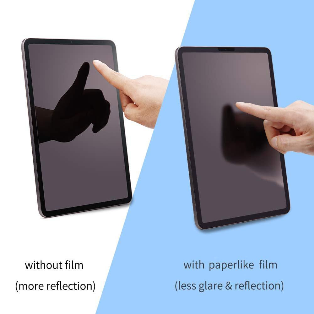 Anti-reflè ipad pwoteksyon ekran