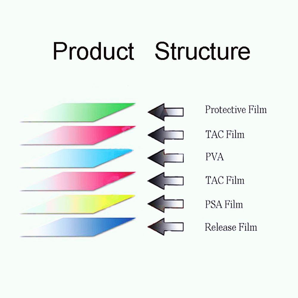 polarizer film Structure